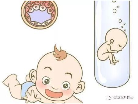 周医生